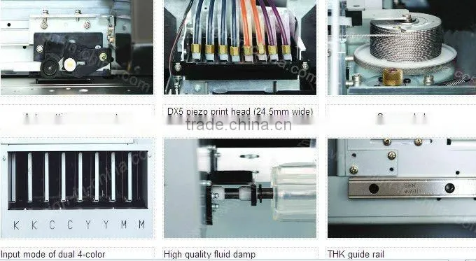 74" (1800mm)Wide format Aqueous Printer