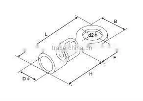terminal lug sizes