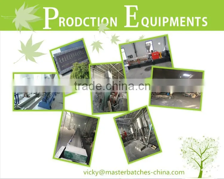 Calcium Carbonate Filler Masterbatch for PE