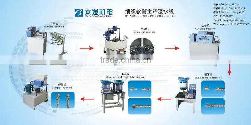 Efficient fast rotary flexible plumbing braided Spray rubber hose hose braiding machine