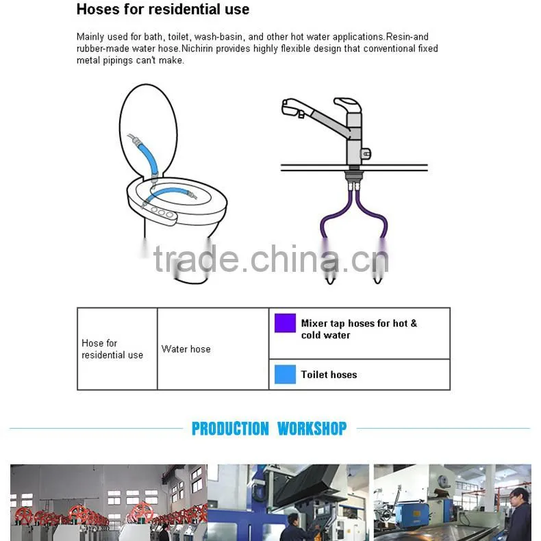 hot factory professional used hydraulic hose crimping machine