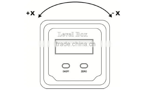 Fast Response Data Storage Low Cost Dual Axis LCD Digital Level Indicator