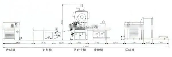 FUlly automatic high speed vertical laminating machine