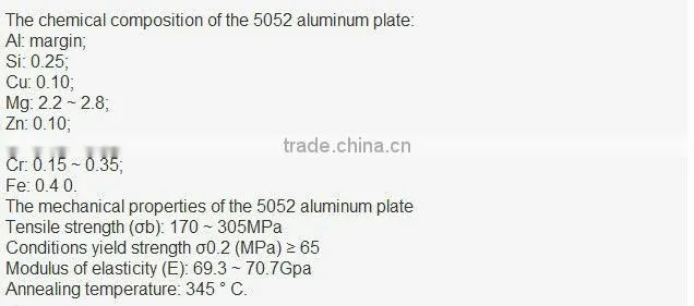 textured aluminum sheet