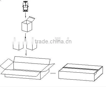 led track light decoration use Mordern desighed 3W 5W 7W 9W 12W 15W 18W TRACK LIGHTING SPOT LIGHT