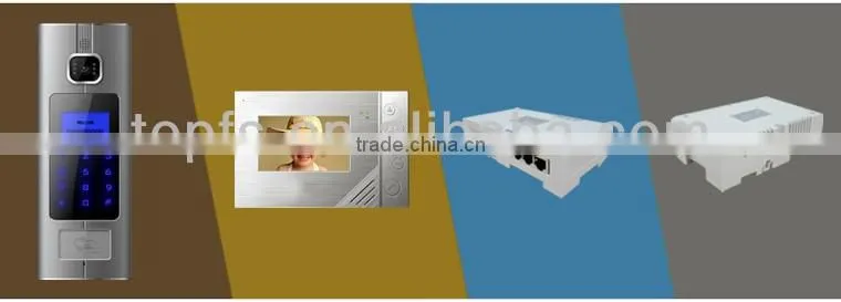 Apartments Video Door Phone Kits