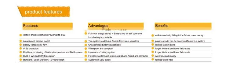 2014 New design on grid and off grid hybrid solar power inverter SP-3K-TL2