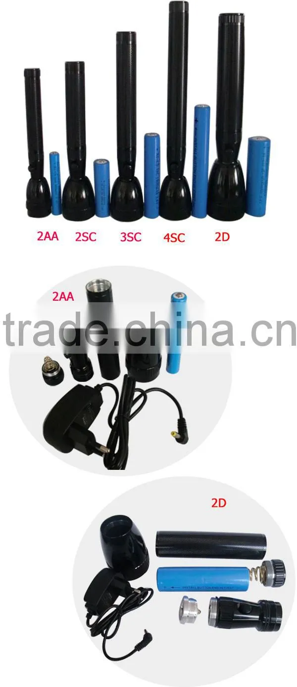 Professional Certificated Aluminum Alloy LED Security Flashlight