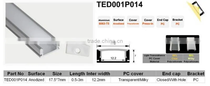 Cheap Prices Surface Mounted Cuttable Length Led Profile for Cabinet Kitchen