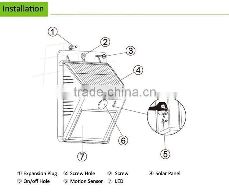 20 led triangle shape 800mah battery PIR sensor + Light control+weak light solar motion sensor light