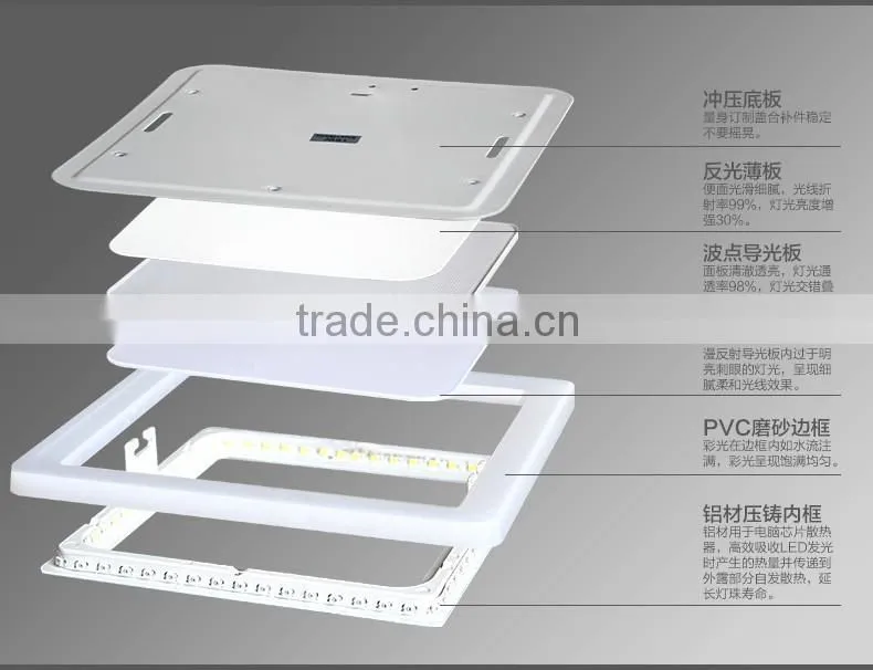 4w panel light small led 4w panel lighting indoor lamp
