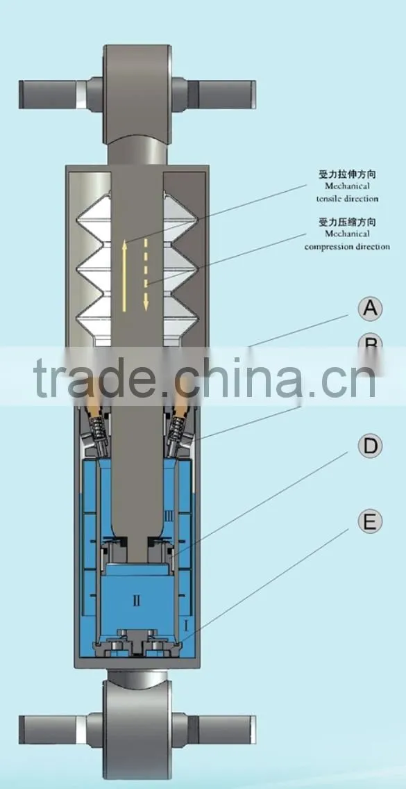 Train bogie oil buffer with good quality and competive price