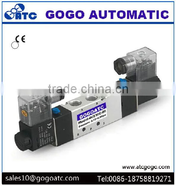 nice replacement for 24vdc airtac solenoid valve 4v210-08