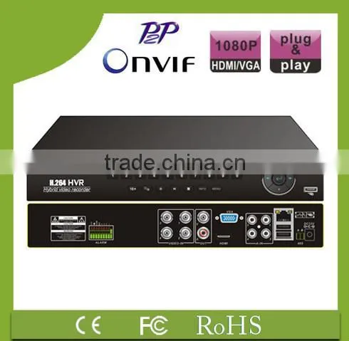underwater ip camera hd camera network p2p HVR cms free p2p 720P IP onvif wifi camera kit