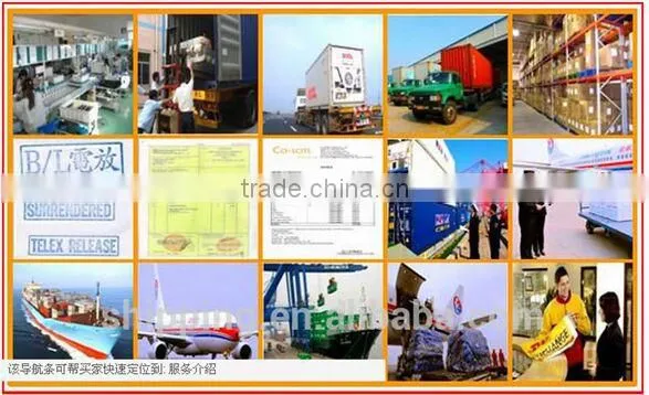Interested worldwide quickly charge information shipping transit Cargo Freight from TIANJIN/DALIAN/CHENGTU to NADI