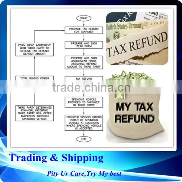 China Tax Refund and Sea Freight Rates Service to USA