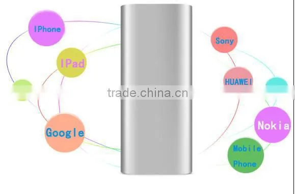 Real Capacity xiaomi high power 10000mAh mi power bank