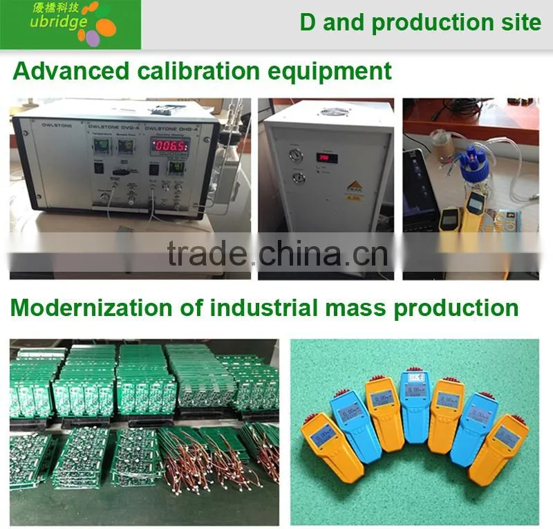Hi precision Formaldehyde Analyzer with battery Cpacity 1000mAH