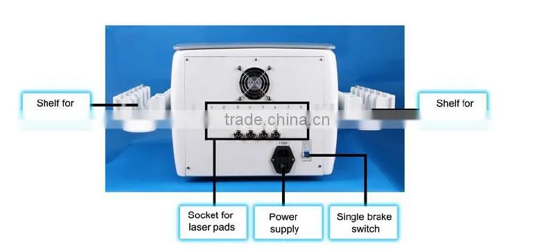12 paddles 650nm/940nm double wavelength effective diode Lipo Laser for body slimming