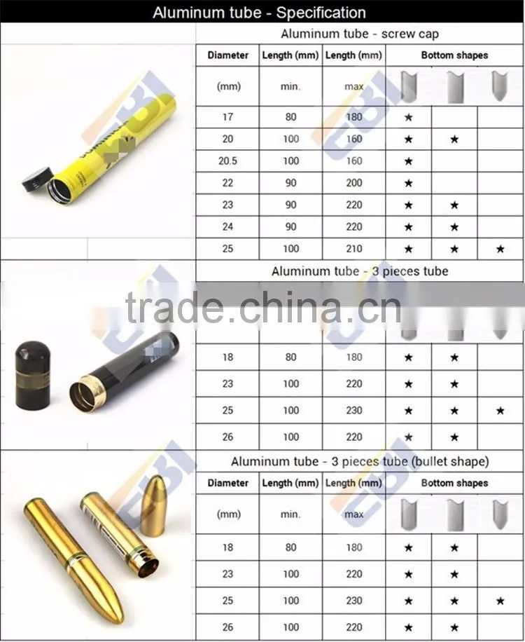 Aluminum tube for chocolate package