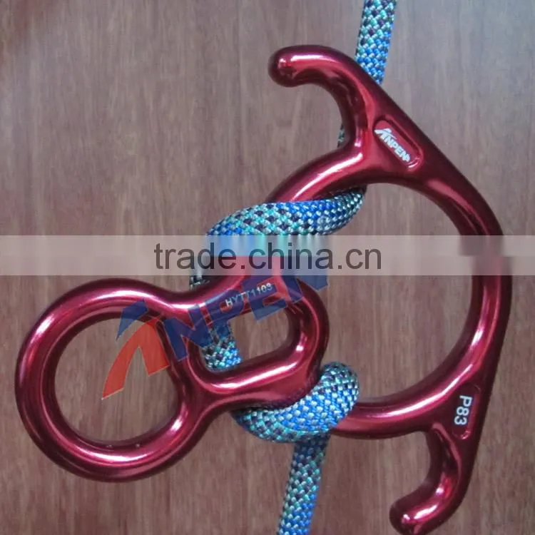 Figure 8 Descender with Ears
