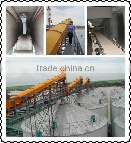 pvc belt conveyor system for sale