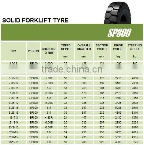 ARMOUR SOLID TYRE SP800 TYRE WITH GOOD QUALITY
