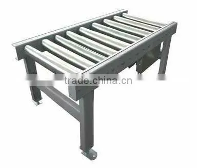 Drive roller conveyors