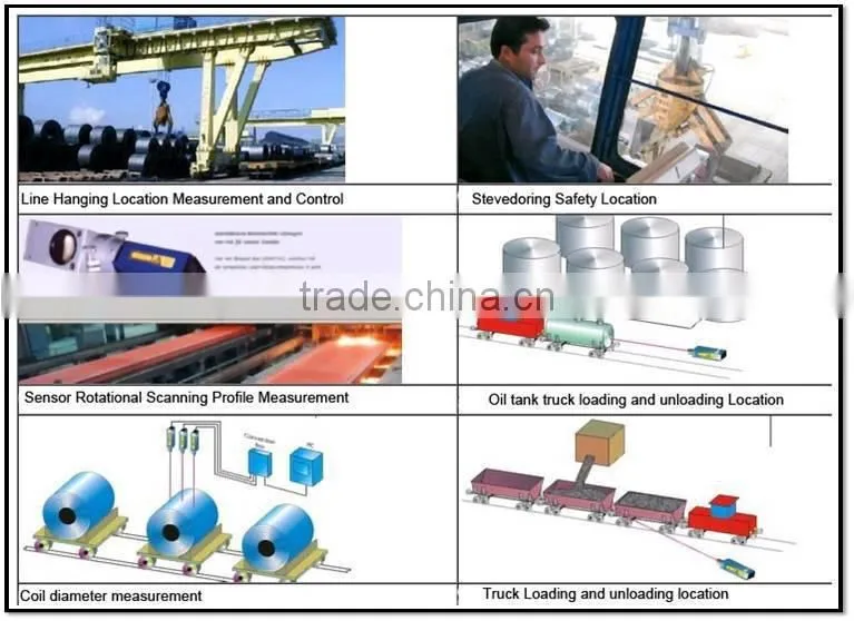 Automatic laser distance sensor low price