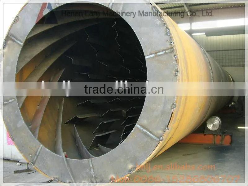 Professional design direct heating rotary dryer for drying sand,coal powder,lime