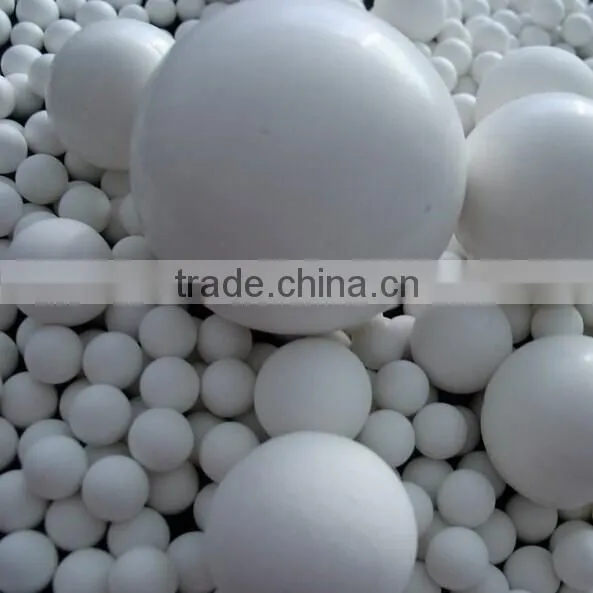 Batch ball mill with ceramic liner with competitive price