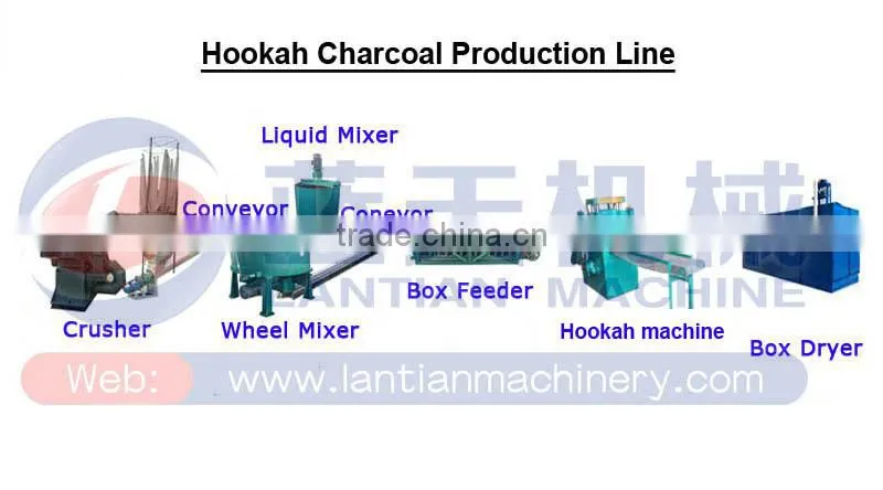 30 Years Lantian Shisha Charcoal Tablet Press Machine/Hookah Charcoal Tablet Press