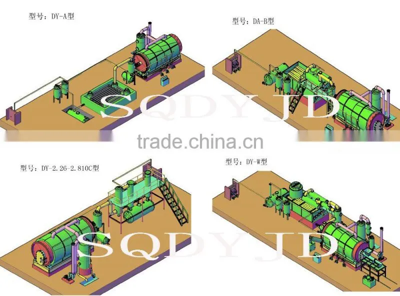 Pollution Free Type Convert Plastic To Oil Pyrolysis System From 5ton To 60Ton 1