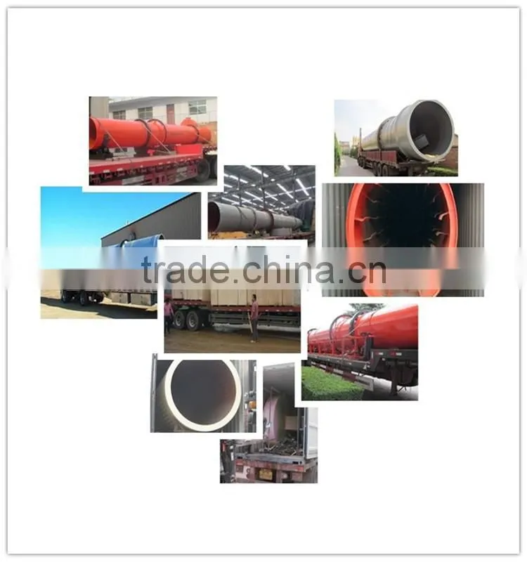 Competitive Price Electric Rotary Drum Dryer With Alibaba Trade Assurance