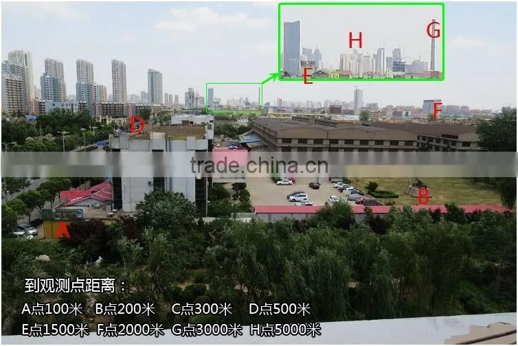 2015 Profesional HD 1080P Waterproof Binoculars Digital DV Camera with Take picture function and Original Video Camera