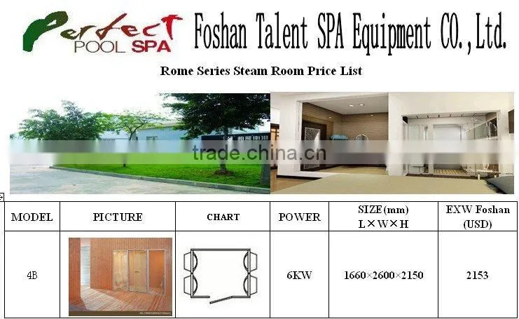 Rome steam room sauna 4B