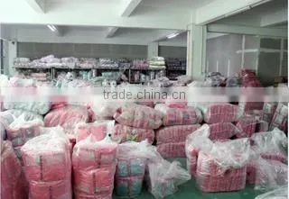 Yiwu Chunjian Apparel Co., Ltd. company overview - view 3