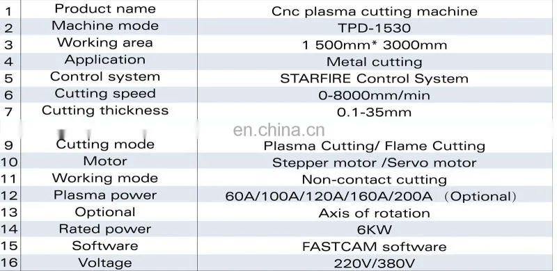 Iron/ Stainless Steel/ aluminum/ copper CNC Plasma Cutting Machine, plasma cutting machine cnc