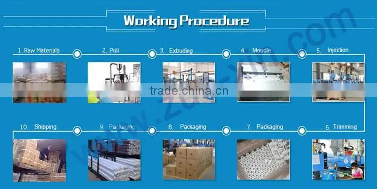 ASTM D2466 pvc elbow coupling pvc fittings names BN07