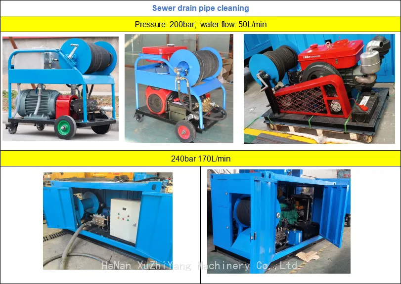 sewer cleaning
