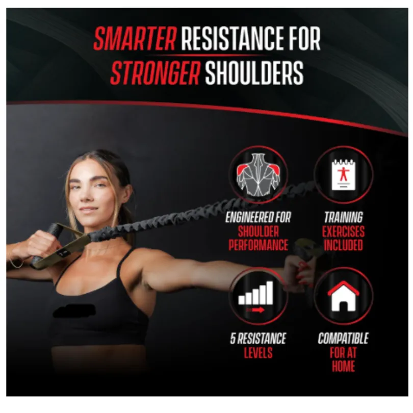 Custom Anchor Shoulder Performance Training System3