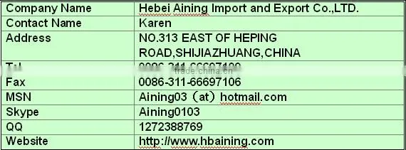 Plastic floor net/outdoor net/land net