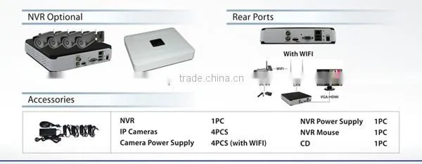 Onvif 960P Megapixel Webcam Cameras POE Wireless H.264 4CH NVR Kits