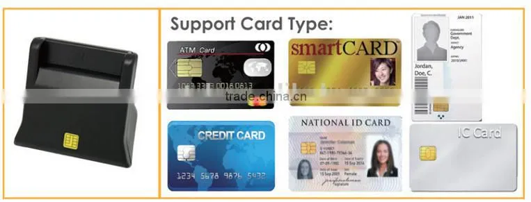 All in one Internel Smart Card Reader ISO 7816 Atm Smart Card Reader