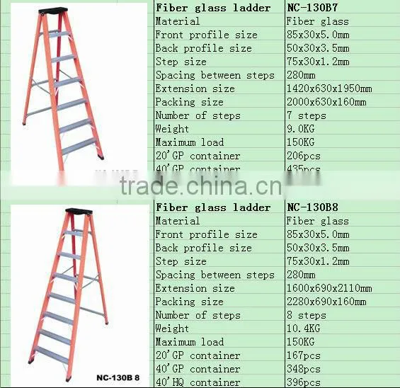 High strength FRP/GRP fiberglass ladder NC-130B4
