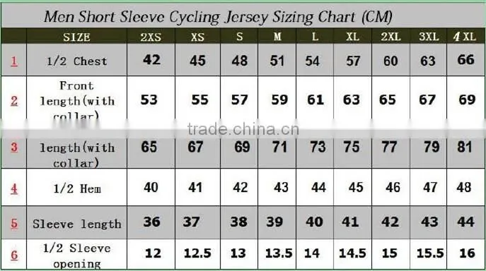 Adult Sublimation high quality 100% polyester cycling jersey sublimation sublimation cycling cloth