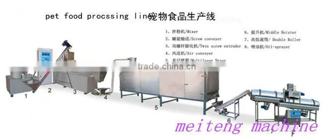 The pet food production line skype;lisatanghong