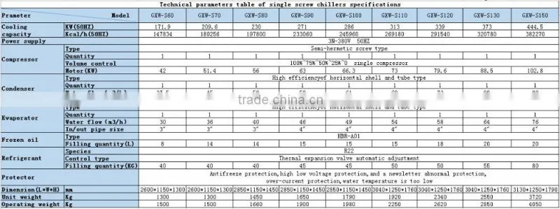 Hot sale cooling system water chiller air cooler for seafood cultivation