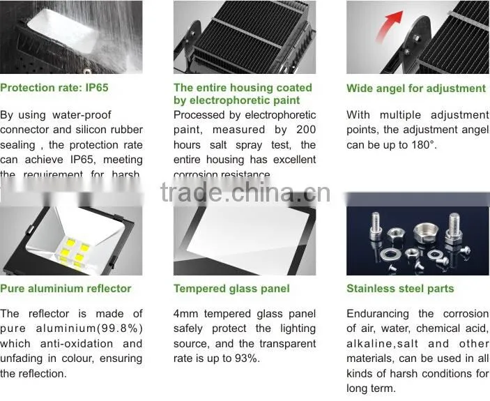 waterproof IP65 200 watt led flood light