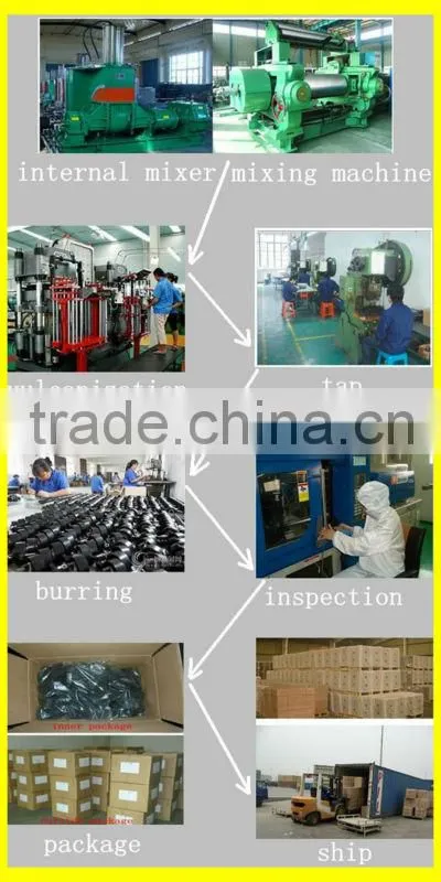 manufacturer of automotive rubber parts